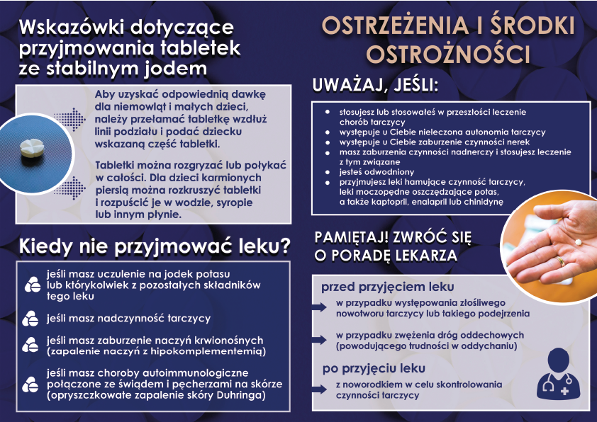 Grafika przedstawia ulotkę informacyjną odnośnie profilaktyki jodowej.